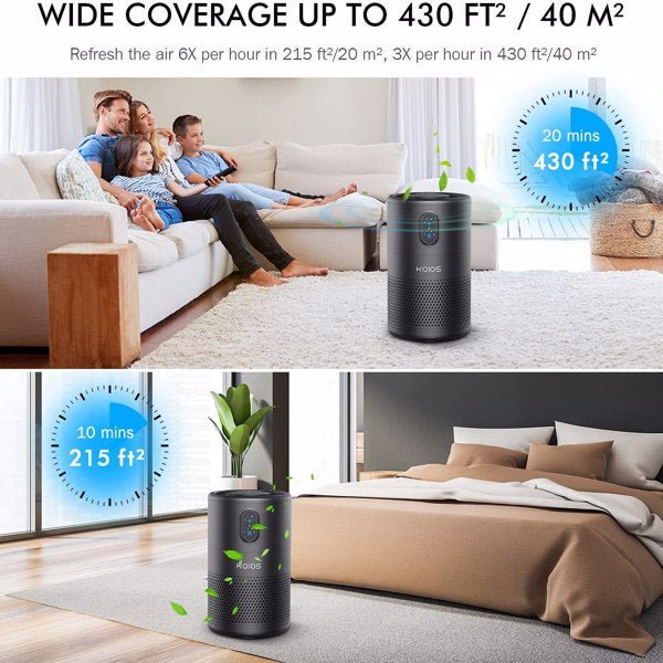 KOIOS Air Purifiers for Bedroom Home H13 HEPA Filter Purifier - Boxed In