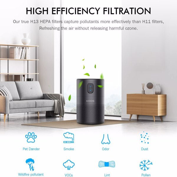 KOIOS Air Purifiers for Bedroom Home H13 HEPA Filter Purifier - Boxed In