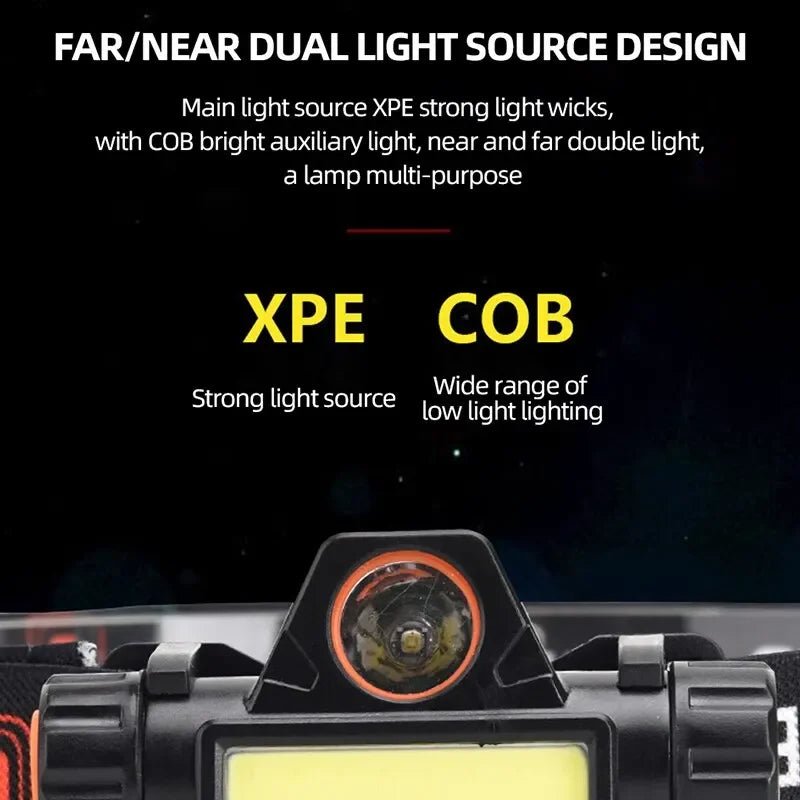 Rechargeable COB LED USB Headlamp Strong Magnetic Powerful Headlight Super Bright Waterproof Head Torch For Outdoor Fishing - Boxed In